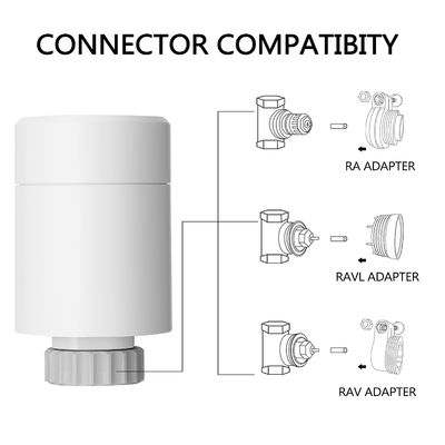 Google Home ve Alexa ile Sıcaklık Kontrolü Akıllı TRV Wifi Zigbee Radyatör Termostatı